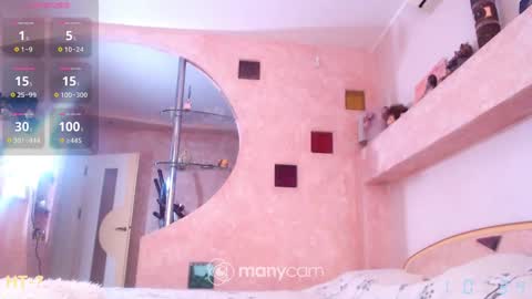 Snapshot of leelooxxx chatting on 03/08/25, 08:33 Mens Sweetheart online show from 03/08/25, 08:33