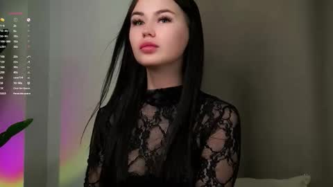 Mila online show from 03/27/26, 03:12