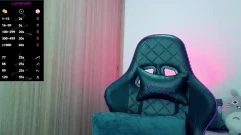 Lesly online show from 12/22/25, 04:48