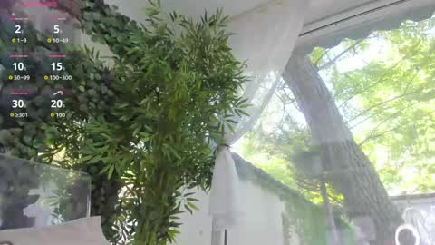 lexi_storm online show from 05/05/26, 07:05