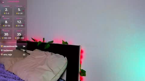 lexi miu online show from 02/06/25, 10:32