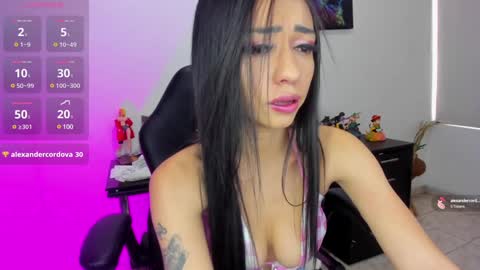 Snapshot of leydy0812_ chatting on 01/16/25, 01:36 Leydy online show from 01/16/25, 01:36