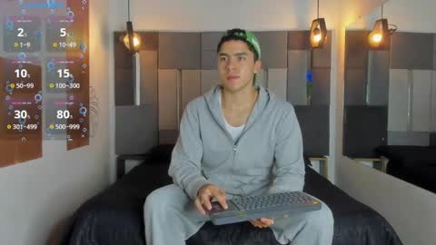 Liam online show from 01/14/26, 12:11