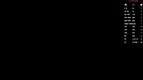 Snapshot of lil_shouty_bitch chatting on 04/23/26, 03:36 Chasey online show from 04/23/26, 03:36