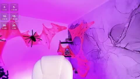 Snapshot of lilokat_ chatting on 11/01/25, 03:52 Lilo online show from 11/01/25, 03:52