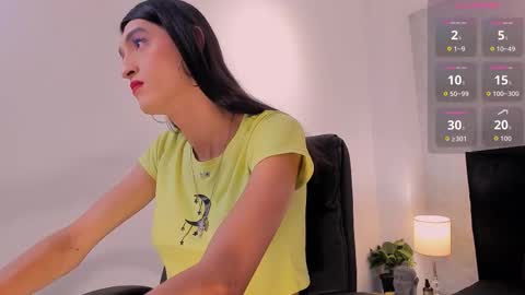 lily_cash1 online show from 09/15/25, 06:41