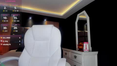 Snapshot of lily_fox1 chatting on 02/22/25, 07:01 Lily online show from 02/22/25, 07:01