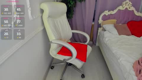 Snapshot of lily_merlin chatting on 03/21/26, 03:55 Lily online show from 03/21/26, 03:55