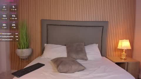 Snapshot of lindaa_natashaa chatting on 01/14/25, 05:30 L I N D A online show from 01/14/25, 05:30