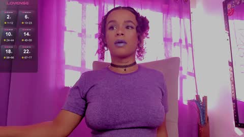 lips_sarasofia online show from 01/15/25, 08:37