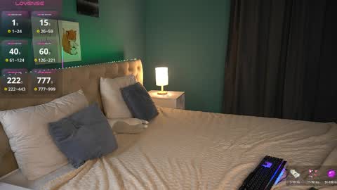 Lisa online show from 03/29/26, 06:57