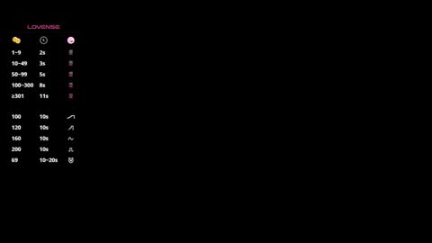 Snapshot of littleebonymommy chatting on 01/25/25, 07:49 Tania online show from 01/25/25, 07:49