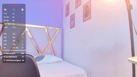 Snapshot of littleebonymommy chatting on 01/25/25, 10:50 Tania online show from 01/25/25, 10:50