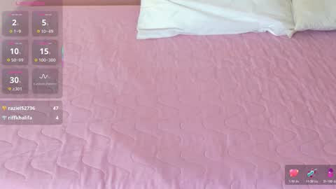 Snapshot of littleebonymommy chatting on 11/15/25, 08:05 Tania online show from 11/15/25, 08:05