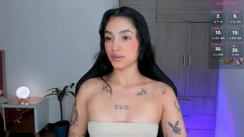 Lizzie online show from 02/04/26, 03:40