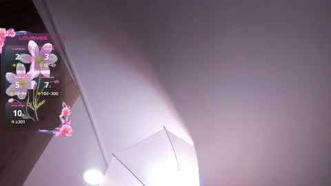 Snapshot of lizzy_sweet4u chatting on 06/14/26, 03:08 LIZZY online show from 06/14/26, 03:08