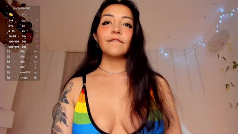 Snapshot of lolaberry_ chatting on 02/07/25, 06:56  Lola Berry  online show from 02/07/25, 06:56