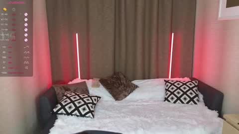 Snapshot of lolla_sweeti chatting on 11/22/25, 06:40 Lolla online show from 11/22/25, 06:40