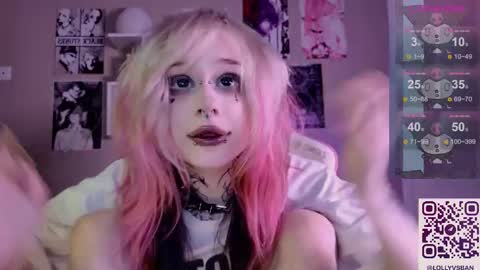 Snapshot of lollyshy__ chatting on 02/15/25, 11:58 Lolly online show from 02/15/25, 11:58