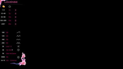 Loren online show from 02/04/26, 08:58