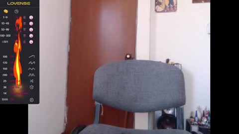 lorenitha online show from 12/14/24, 12:33