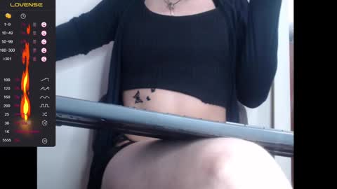 lorenitha online show from 01/05/25, 05:09