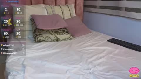 Snapshot of lou_rosse chatting on 01/28/25, 01:39 Lou Rosse online show from 01/28/25, 01:39