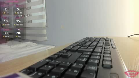 Snapshot of lou_rosse chatting on 09/29/25, 08:46 Lou Rosse online show from 09/29/25, 08:46