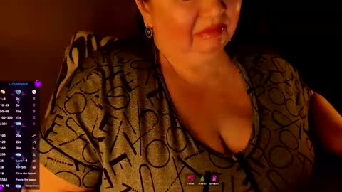 Snapshot of lovelyboobsx chatting on 01/13/25, 03:12 Anelana online show from 01/13/25, 03:12