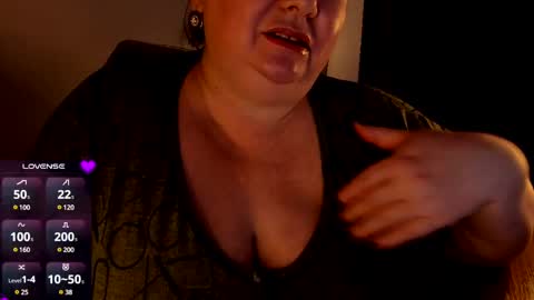 Snapshot of lovelyboobsx chatting on 01/31/25, 05:30 Anelana online show from 01/31/25, 05:30