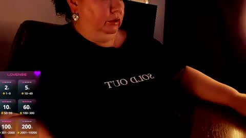 Snapshot of lovelyboobsx chatting on 03/12/25, 05:46 Anelana online show from 03/12/25, 05:46