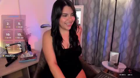 Snapshot of lovelygirl45 chatting on 12/04/24, 02:20 Valerie online show from 12/04/24, 02:20