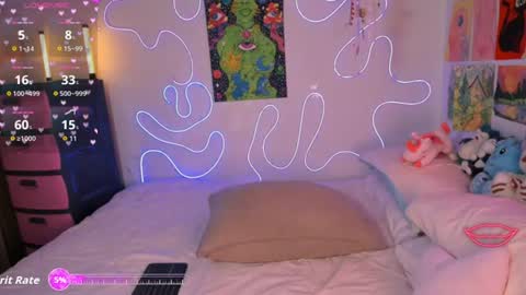 Snapshot of lovexxxdanna chatting on 06/24/26, 10:42 Danna online show from 06/24/26, 10:42