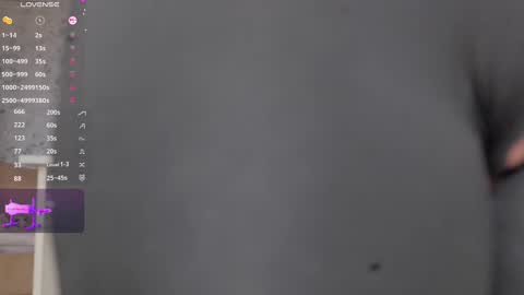 Alice online show from 02/23/25, 11:04