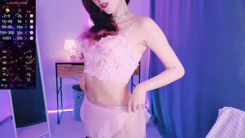  LUCY  online show from 01/14/25, 08:20