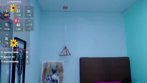 Snapshot of lucycooke chatting on 02/11/25, 04:33 L U C Y online show from 02/11/25, 04:33