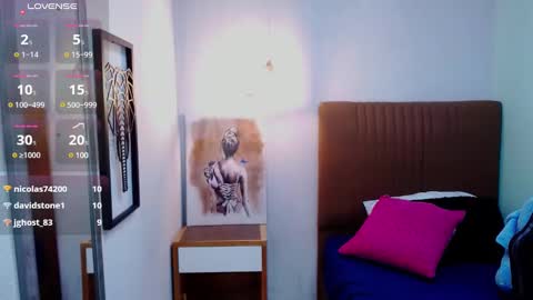 Snapshot of lucycooke chatting on 02/11/25, 07:33 L U C Y online show from 02/11/25, 07:33