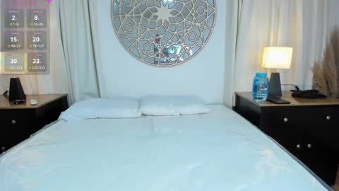 Lucy online show from 02/15/25, 05:50