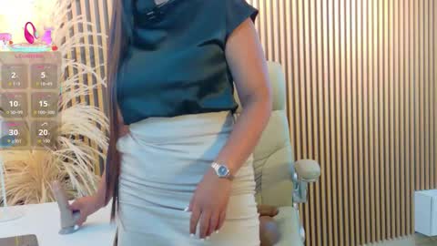 lulu online show from 01/08/26, 12:46