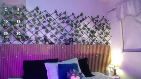 lunaaa_07 online show from 05/08/26, 03:34