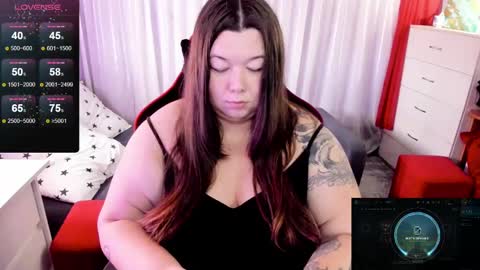 Snapshot of lunar_panda chatting on 01/25/25, 09:15 Ness online show from 01/25/25, 09:15