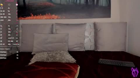 Snapshot of lunaruso chatting on 02/06/25, 11:15 Luna Ruso online show from 02/06/25, 11:15