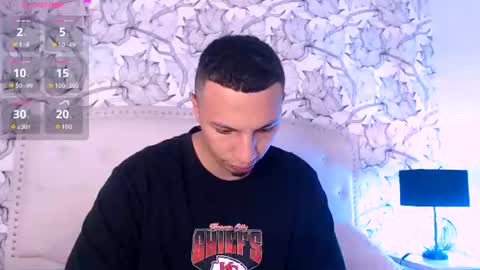 Snapshot of lunaykross chatting on 06/20/26, 03:53 Luna and Kian online show from 06/20/26, 03:53