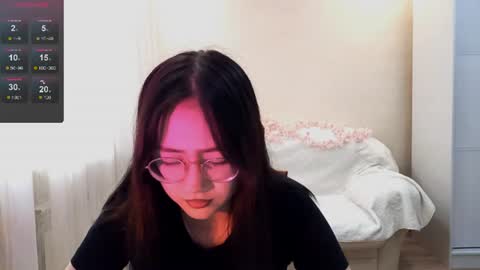 Snapshot of lupefaulker chatting on 06/18/26, 01:04 Roxie online show from 06/18/26, 01:04