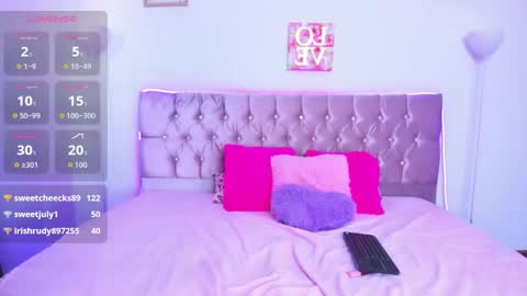 lushy_sweeet online show from 02/27/26, 06:30