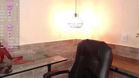 Snapshot of lussiewillow chatting on 09/15/25, 12:05 Lussie  online show from 09/15/25, 12:05