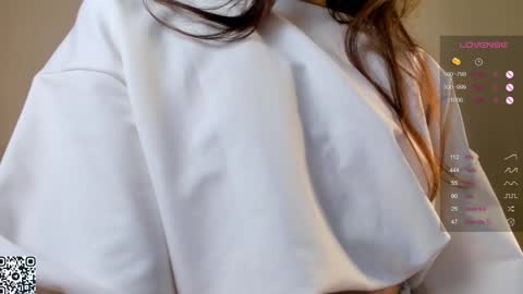 Lola online show from 01/19/25, 05:07