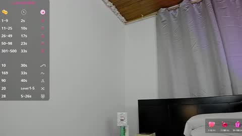 Snapshot of macacami1 chatting on 01/28/25, 01:08 cami online show from 01/28/25, 01:08