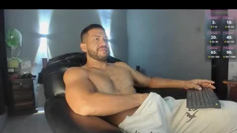 Javier papichulo master how do you want online show from 03/08/25, 08:55