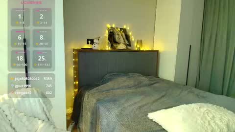 Snapshot of madlen_new chatting on 03/15/26, 08:15 Madlen online show from 03/15/26, 08:15